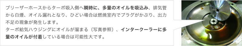 ブリーザーホースからターボ吸入側へ瞬時に、多量のオイルを吸込み、排気管から白煙、オイル漏れとなり、ひどい場合は燃焼室内でプラグがかぶり、出力不足の現象が発生します。ターボ給気ハウジングにオイルが溜まる（写真参照）、インタークーラーに多量のオイルが付着している場合は可能性大です。